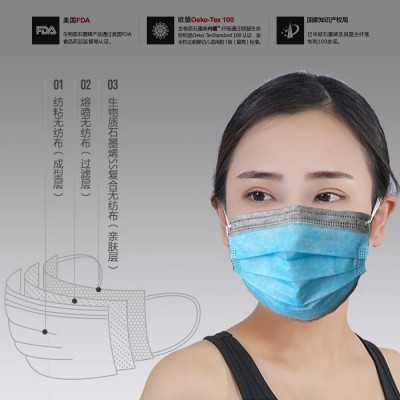 50 Biomass Graphene Disposable Meltblown Cloth Masks