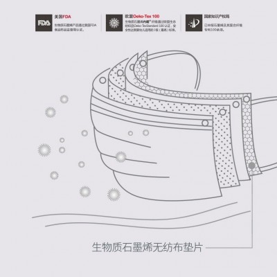 100 Biomass Graphene Disposable Lace-Up DIY Masks